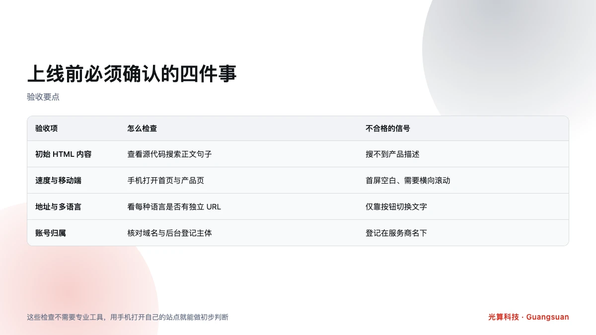 外贸建站上线前四项技术验收要点表