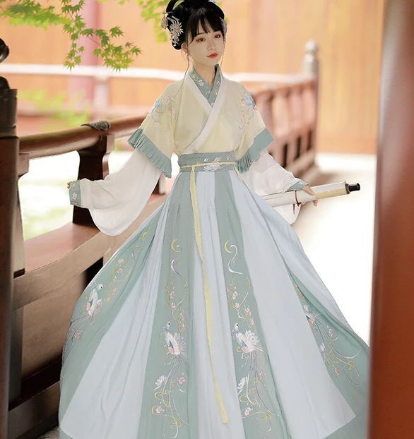 What are the different types of Hanfu collars? - HanfuSupplier